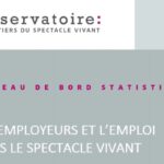 Tableau de bord Les entreprises et lemploi dans le Spectacle vivant Donnees 2023 Aout 2024